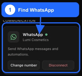 Hervorgehobene WhatsApp-Karte im Bereich Communication der Fullmetrix-Integrationen