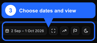 Intervallo di date e comandi di visualizzazione evidenziati
