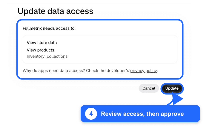 Schermata Shopify di accesso ai dati con riepilogo e Update evidenziati