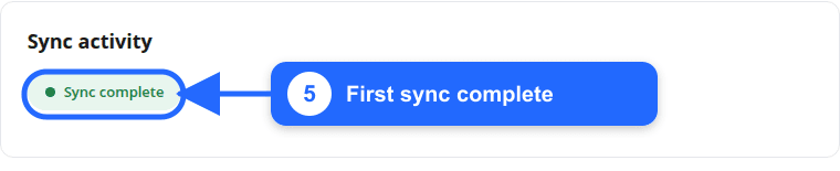 Module Fullmetrix dans Magento indiquant que la première synchronisation est terminée