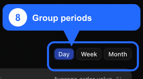 Comandi Day, Week e Month evidenziati
