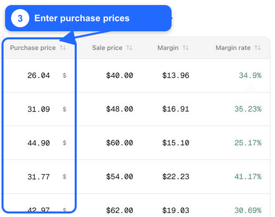 Fullmetrix Product costs purchase-price, margin, and margin-rate columns annotated