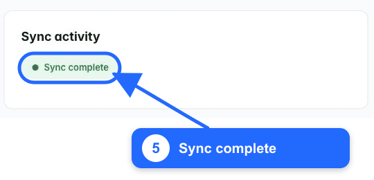 Vak Sync activity van de Fullmetrix-pagina in Sylius met de status Sync complete gemarkeerd