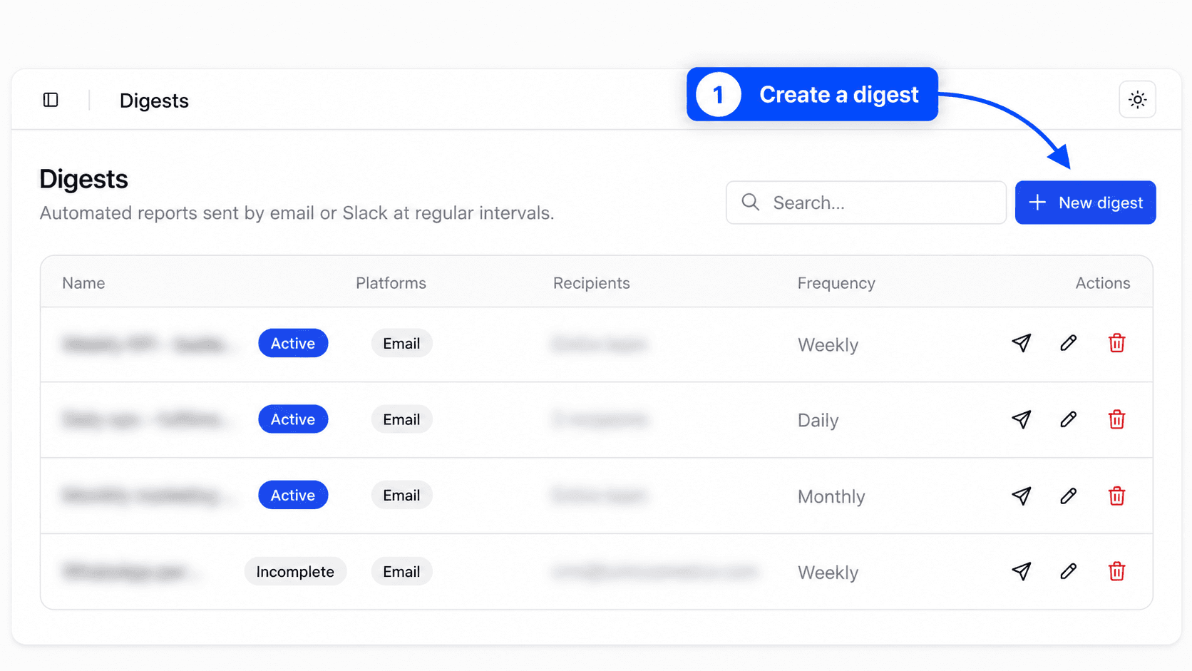 Digests page with the list of digests, the Name, Platforms, Recipients, Frequency and Actions columns, and the New digest button highlighted at the top right