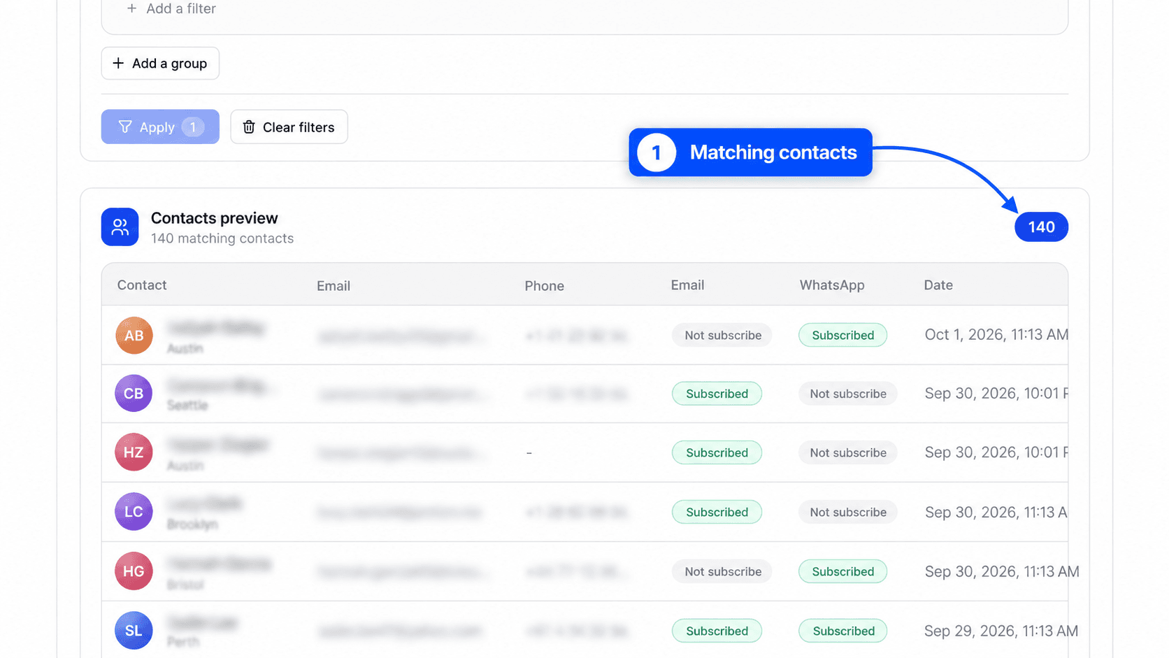 Contacts preview block below the filters, with the number of matching contacts and the paginated table. Highlight the counter.